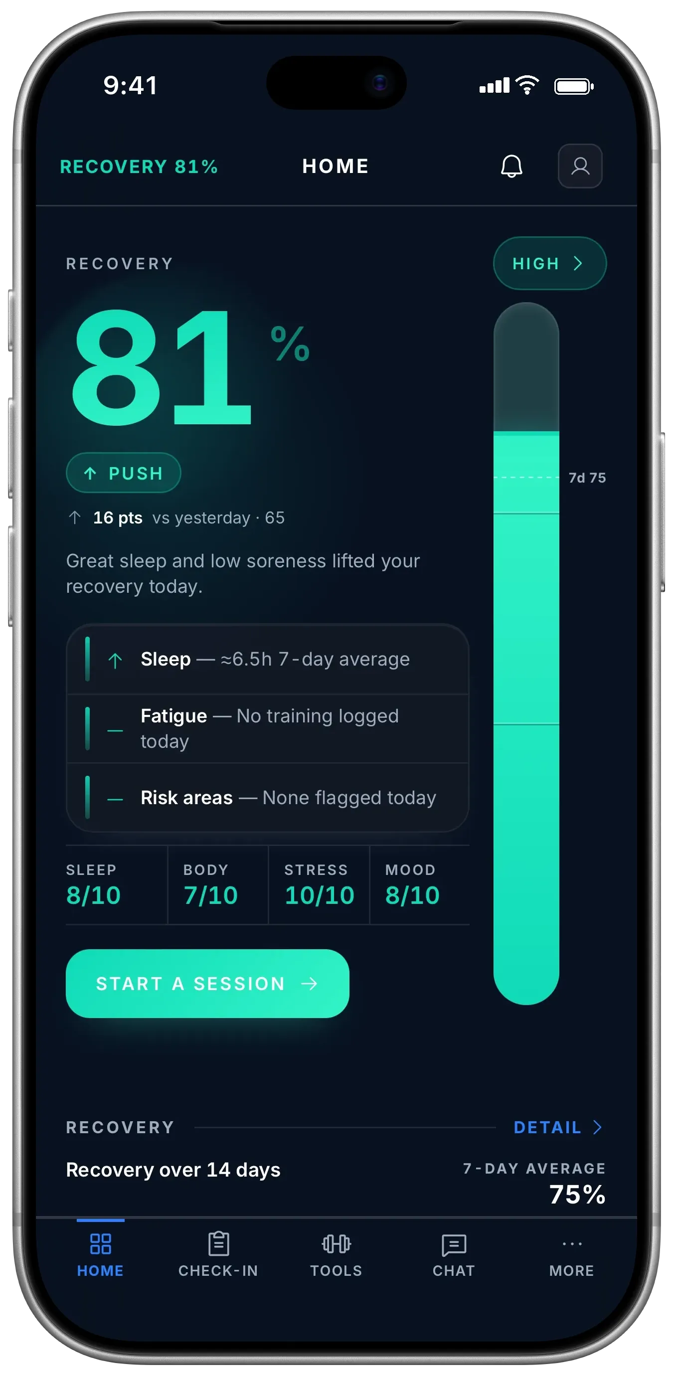 Athlete home: recovery 81 percent, push, with sleep, body, stress and mood scores