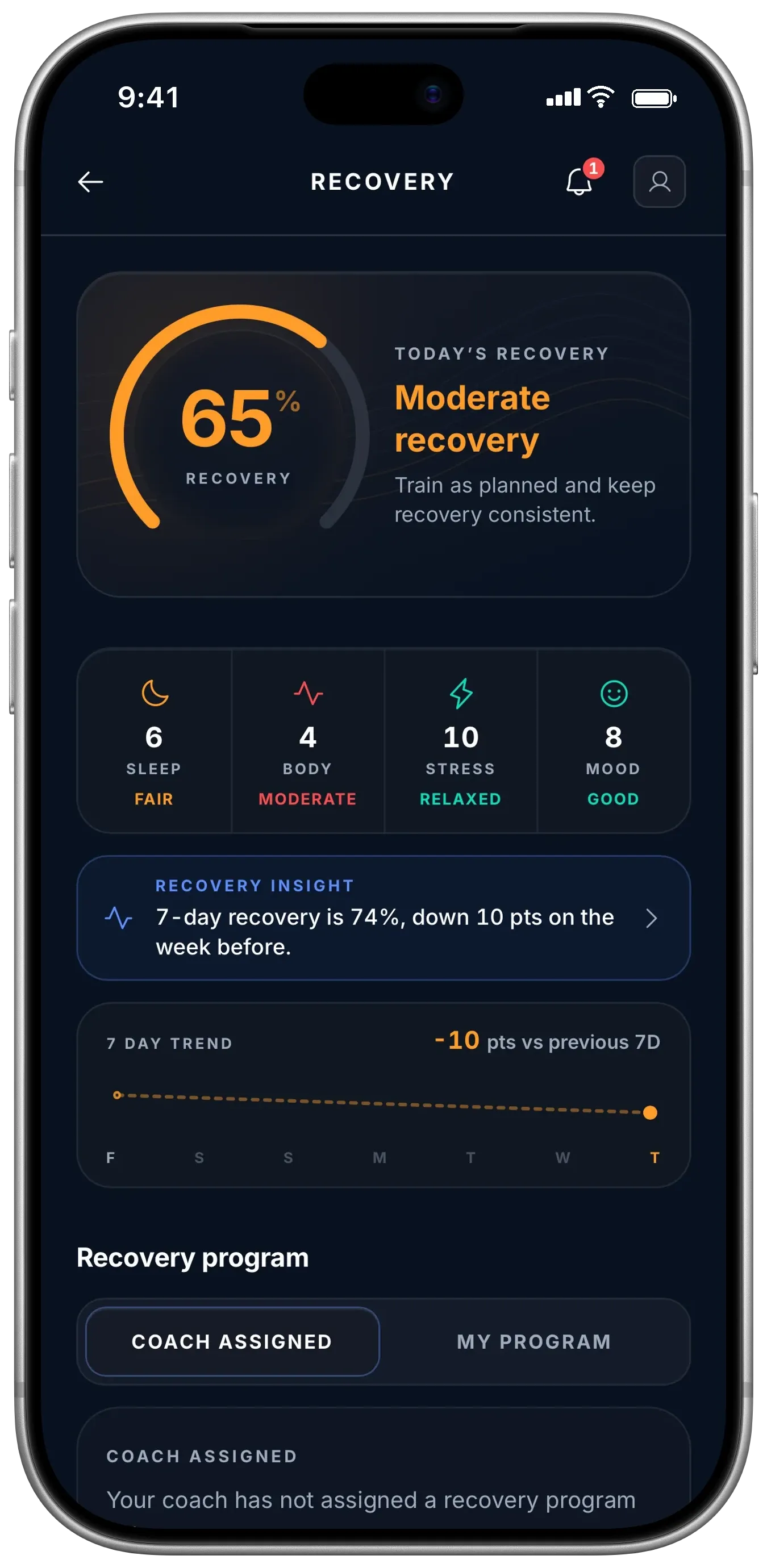 Recovery screen: today's recovery 65 percent, moderate, with sleep, body, stress and mood scores and a seven-day trend