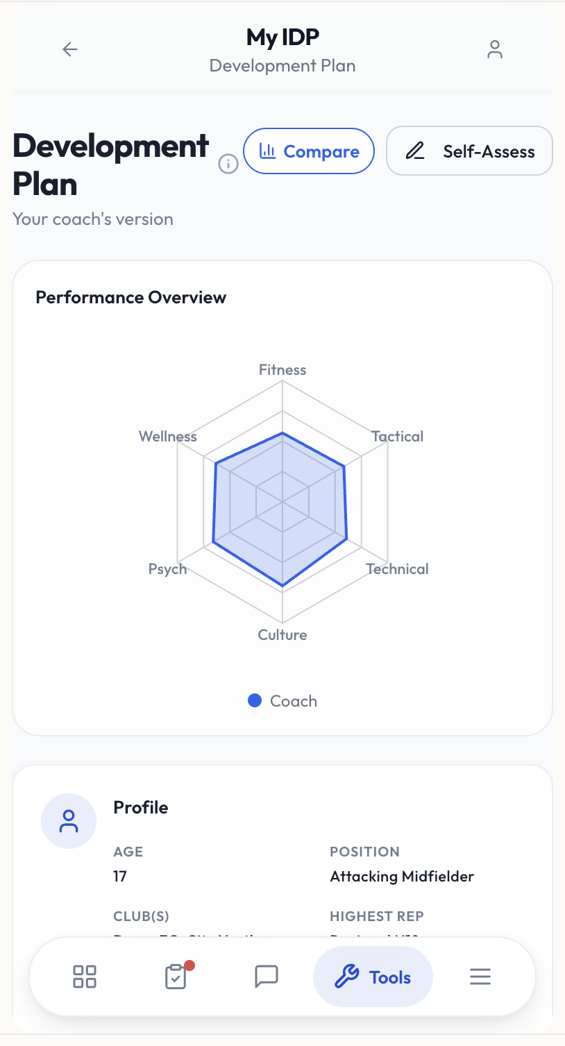 Development plan radar, coach and self scores — real app screen