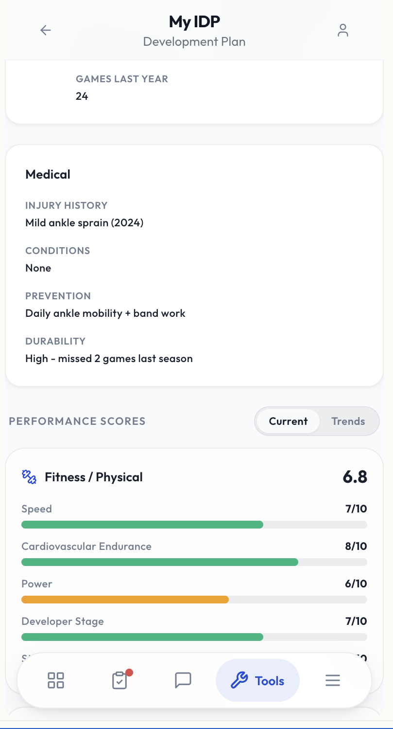 Development domain scores — real app screen